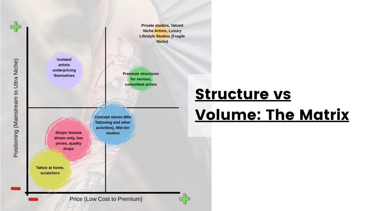 Structure vs Volume_ The Matrix